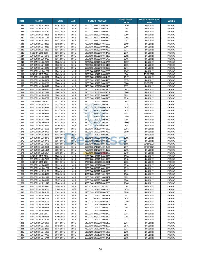 Turnos Pagados Articulo 53.pdf 20